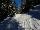 Planina Blato - Visoka glava